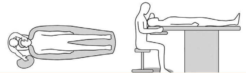 Exemple de positionnement de patient et du praticien